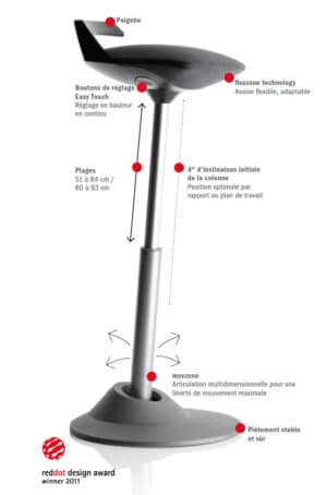 Muvman / Tabouret ergonomique réglable Gris