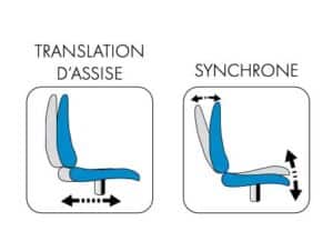 Milano / Fauteuil de bureau dossier résille